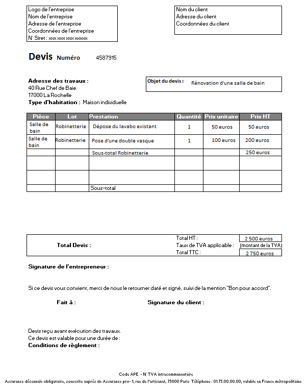 découvrez comment établir un budget plomberie pour votre maison : coûts des matériaux, main d’œuvre et conseils pour économiser lors de vos travaux de plomberie.