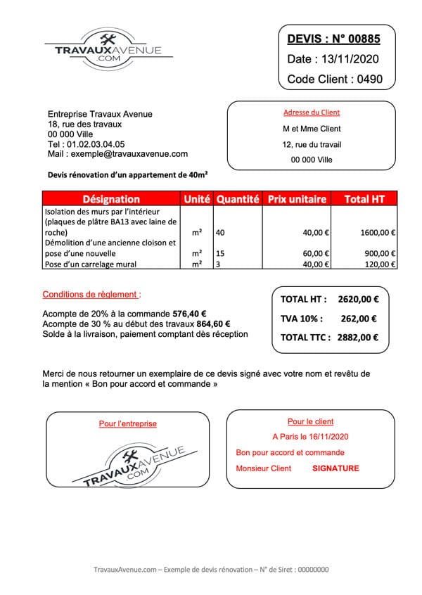 découvrez combien coûte la rénovation d’un appartement ou d’une maison de 40m2 avec des exemples de prix, les facteurs qui influencent le budget et des conseils pour maîtriser vos dépenses.