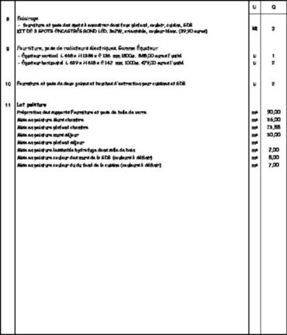 obtenez rapidement un devis personnalisé pour la rénovation de votre appartement à paris. comparez les offres des professionnels qualifiés et réalisez vos travaux au meilleur prix.