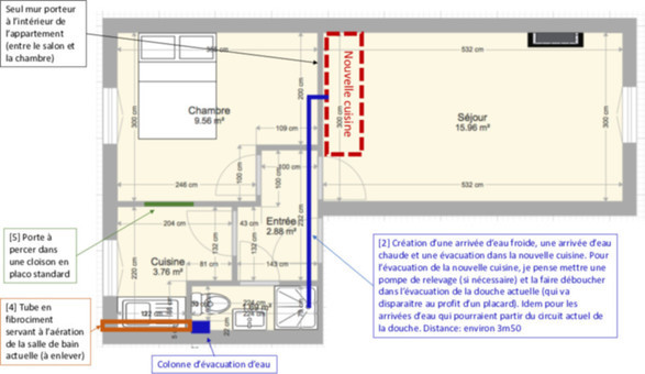 obtenez rapidement un devis personnalisé pour la rénovation de votre appartement à paris. comparez les prix, bénéficiez de conseils d'experts et démarrez votre projet avec des professionnels qualifiés.
