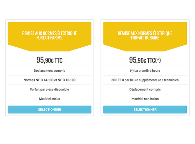 découvrez les principales normes d'électricité à respecter lors d'une rénovation pour garantir la sécurité et la conformité de votre installation électrique.