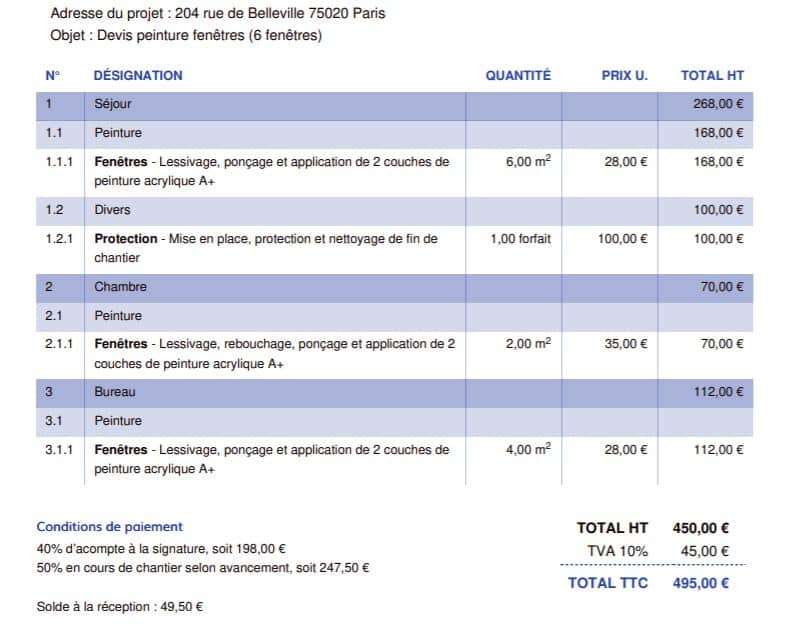 découvrez les prix du m2 pour la rénovation, les facteurs qui influencent le coût et nos conseils pour estimer votre budget travaux en 2024.