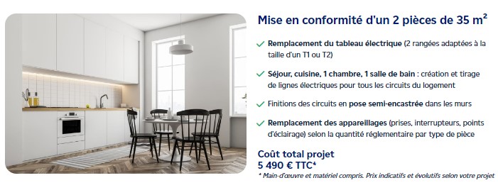 profitez de notre expertise en rénovation électrique pour votre maison dans le 60 : mise aux normes, sécurité et installation sur mesure. demandez votre devis gratuit dès maintenant !