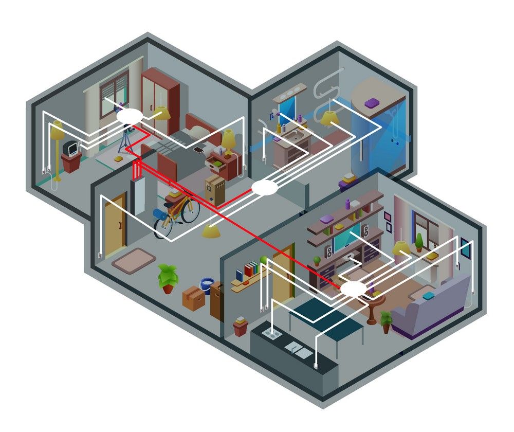 découvrez nos solutions complètes de rénovation électrique : mise aux normes, sécurité, modernisation de votre installation. profitez d’un service fiable et sur mesure pour améliorer votre confort et votre sécurité.