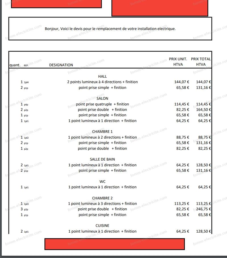 découvrez les tarifs des électriciens en 2024 ainsi que des astuces pour économiser sur vos travaux d'électricité. conseils pratiques et informations pour choisir le bon professionnel.
