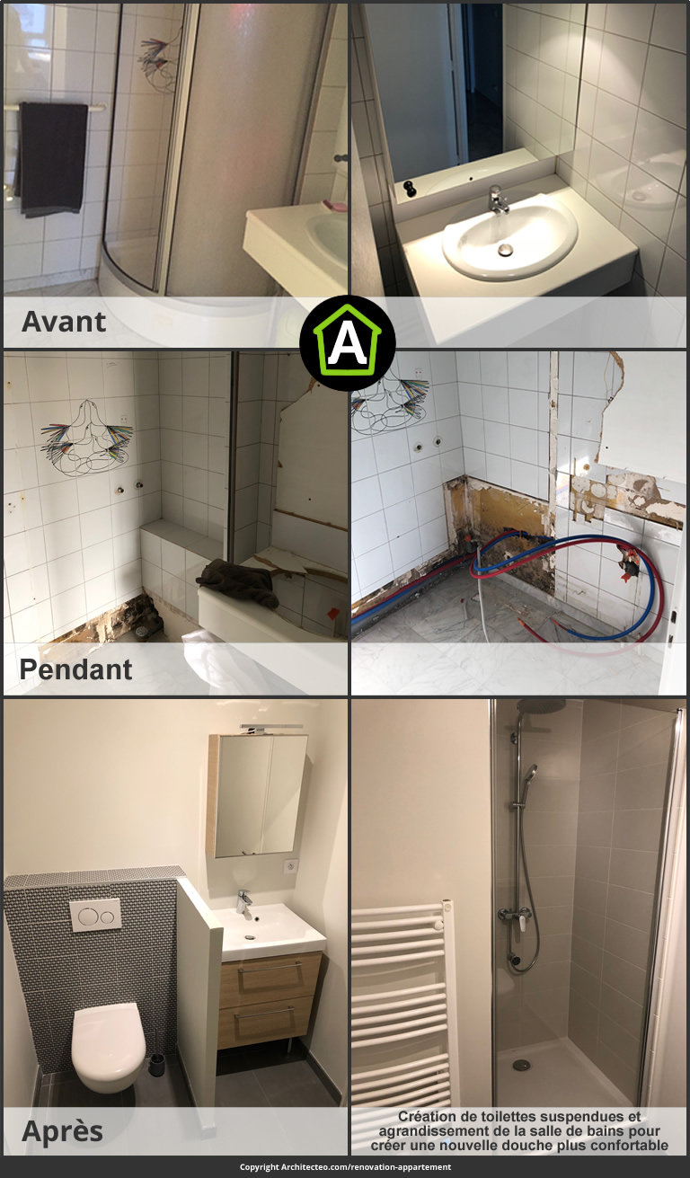 découvrez nos conseils et idées pour réussir la transformation de votre salle de bains. inspirez-vous de solutions modernes, d’astuces déco et d’aménagements pratiques pour créer un espace fonctionnel et esthétique.