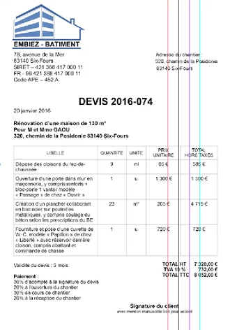 découvrez comment choisir entre un devis global ou un devis par poste pour vos projets à châtillon, afin d'optimiser votre budget et gérer efficacement vos travaux.
