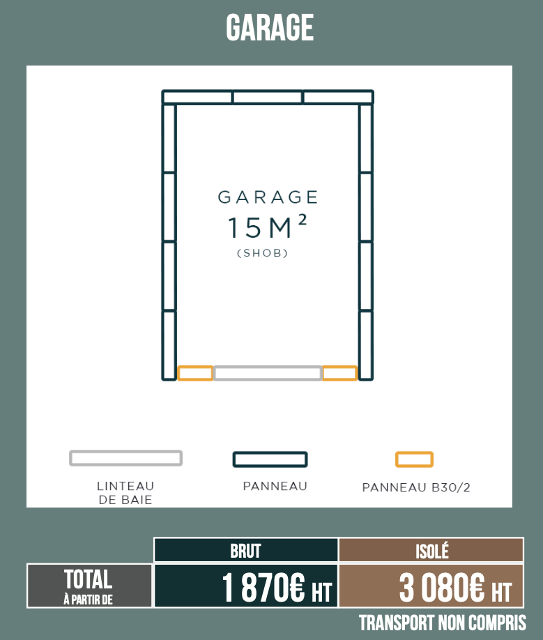 découvrez tout sur le coût de construction d’un garage : prix moyen au m², facteurs qui influencent le tarif, exemples de budgets et conseils pour estimer votre projet.
