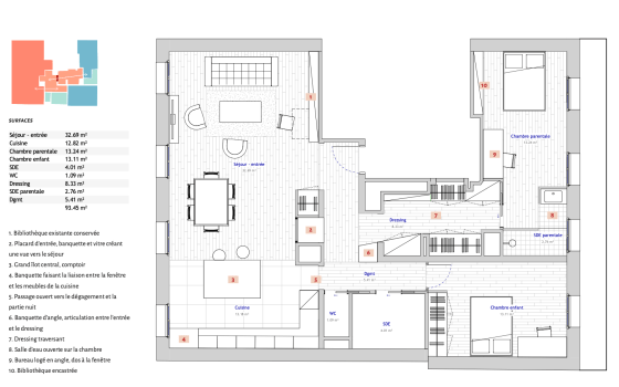 découvrez le coût d'une extension de maison à paris en 2025 : prix au mètre carré, facteurs influençant le budget, conseils pour optimiser votre projet d’agrandissement dans la capitale.