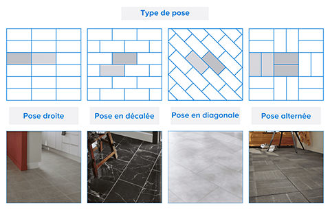 obtenez une estimation précise du coût de votre carrelage grâce à nos conseils experts. calculez facilement le prix de la pose et du matériel pour vos travaux.