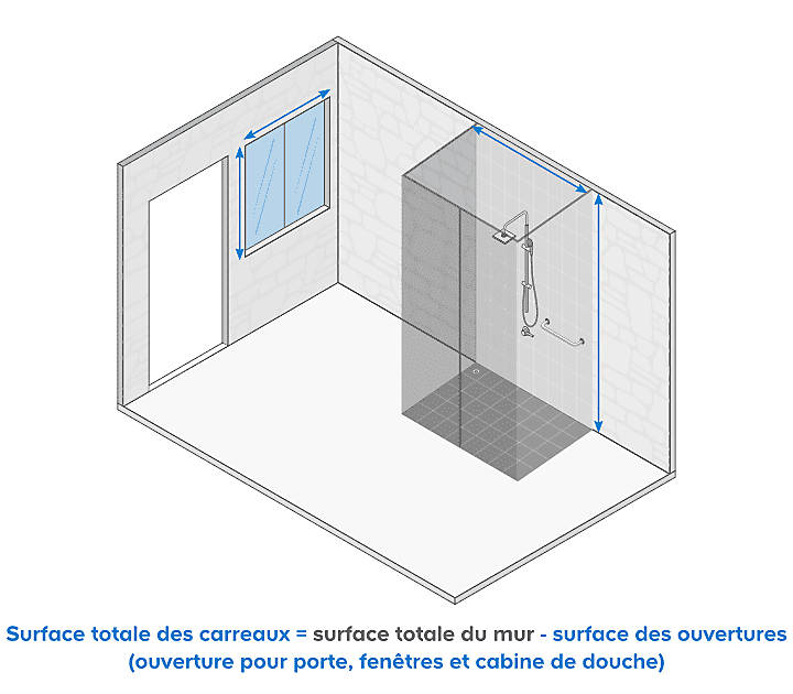 obtenez une estimation précise du coût de votre carrelage : conseils, prix au mètre carré et astuces pour réussir votre projet de rénovation ou construction.