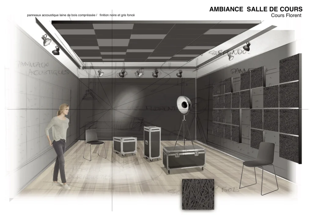 découvrez nos conseils 2025 pour la peinture intérieure dans le 5e arrondissement de paris et transformez votre espace avec style et efficacité.