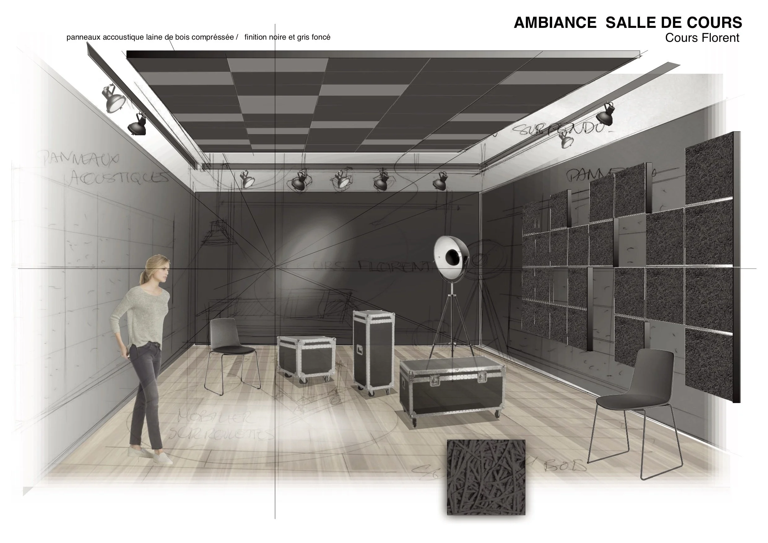 découvrez nos conseils 2025 pour la peinture intérieure dans le 5e arrondissement de paris et transformez votre espace avec style et efficacité.